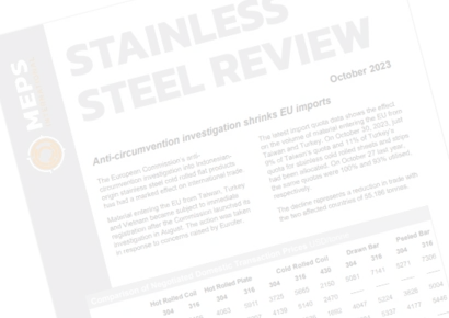 Stainless Steel Review Image