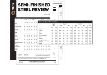 Semi-Finished Steel Review image
