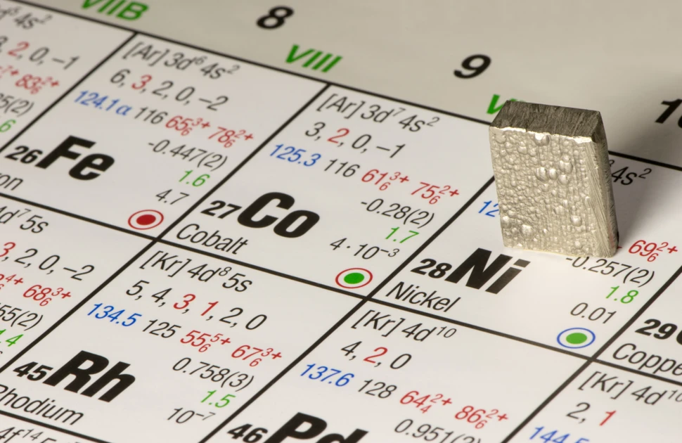 piece of nickel on periodic table of elements